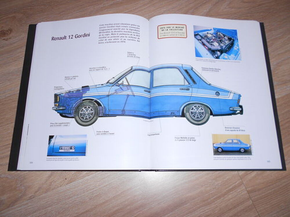 Livre L'aventure automobile Renault Livres et BD