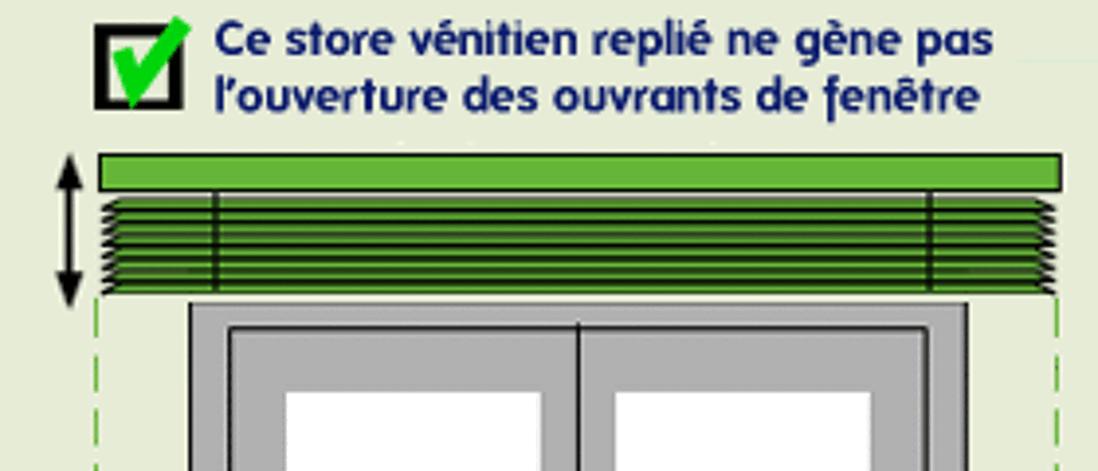 Stores venitiens Pvc Vert anis Décoration