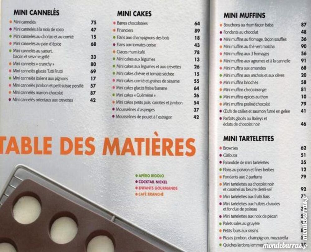 TUPPERWARE - LES MINIS / les-livres-de-jac Livres et BD