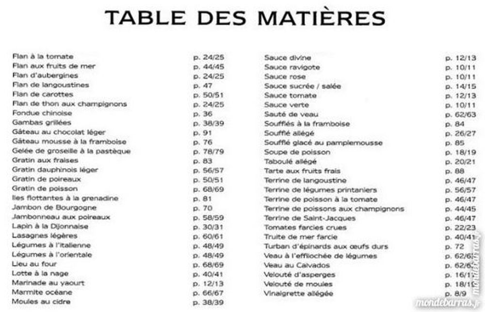 TUPPERWARE - la cuisine l&eacute;g&egrave;re / les-livres-de-jac Livres et BD