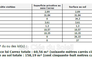  Maison  vendre 6 pices 130 m