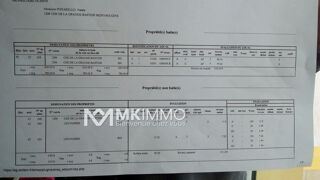  Terrain � vendre 2200 m�