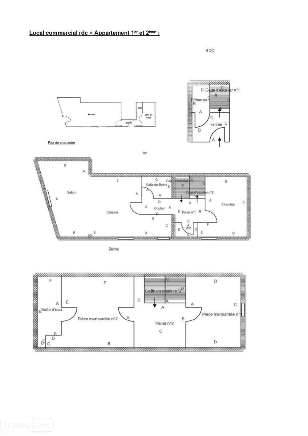 vente Immeuble - 6 pièce(s) - 110 m² Mézières-en-Brenne (36290)